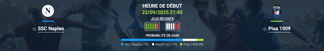 Pronostic SSC Naples-Pisa 1909