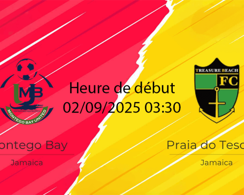 Pronostic Montego – Treasure Beach