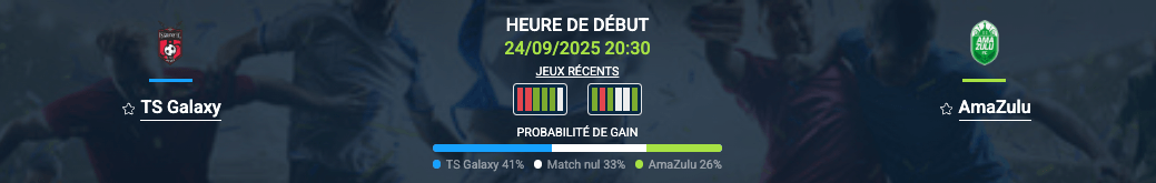 Pronostic TS Galaxy-AmaZulu