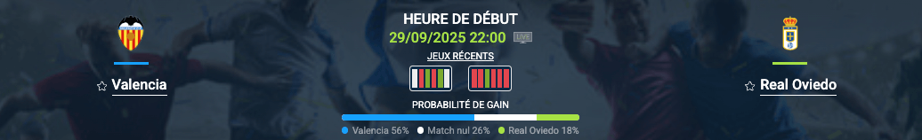 Pronostic Valencia-Real Oviedo