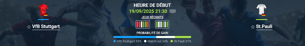 Pronostic VfB Stuttgart-St. Pauli