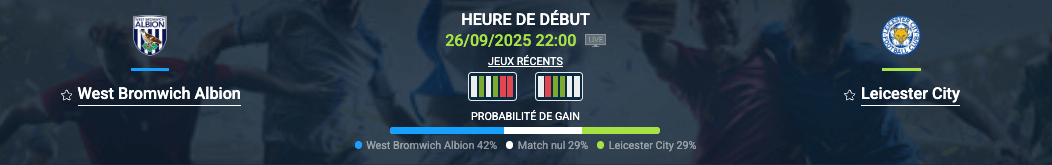 Pronostic West Bromwich Albion-Leicester City