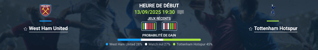Pronostic West Ham-Tottenham