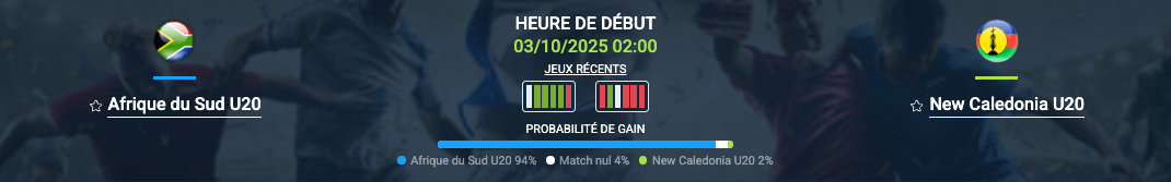Pronostic Afrique du Sud U20-New Caledonia U20