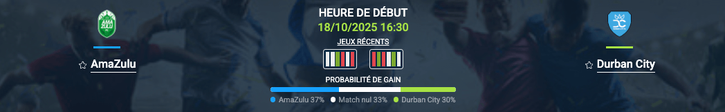 Pronostic AmaZulu - Durban City