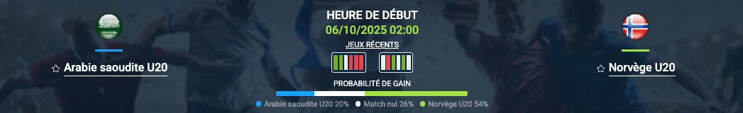 Pronostic Arabie saoudite U20-Norvège U20