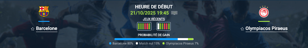 Pronostic Barcelone - Olympiacos