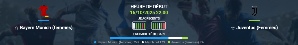 Pronostic Bayern Munich (Femmes) - Juventus (Femmes)