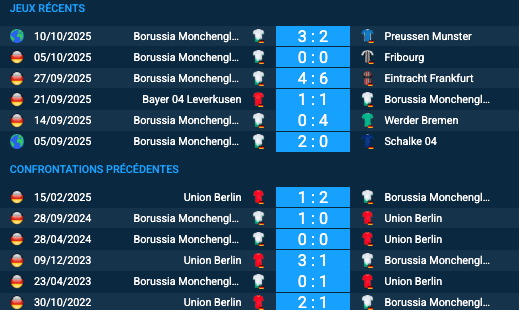 Borussia Mönchengladbach