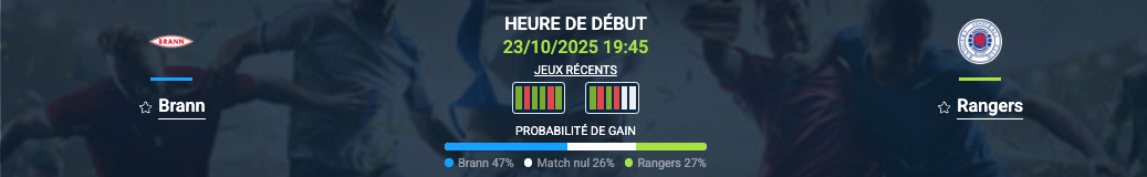 Pronostic Brann - Rangers
