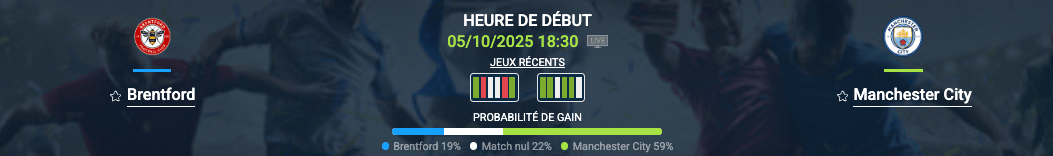 Pronostic Brentford-Manchester City