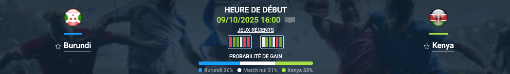 Pronostic Burundi-Kenya