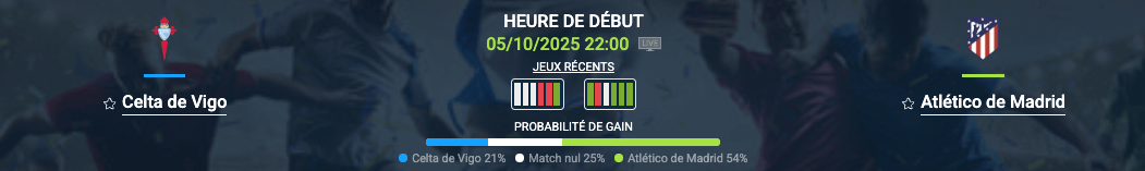 Pronostic Celta de Vigo-Atlético de Madrid