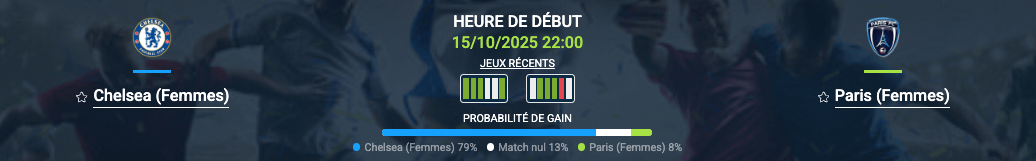 Pronostic Chelsea (Femmes) - Paris (Femmes)