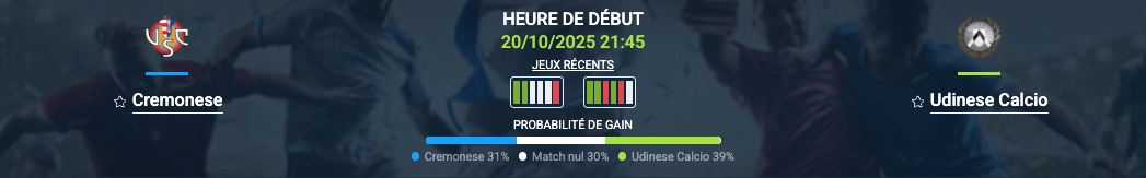 Pronostic Cremonese - Udinese