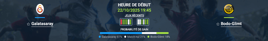 Pronostic Galatasaray - Bodo/Glimt