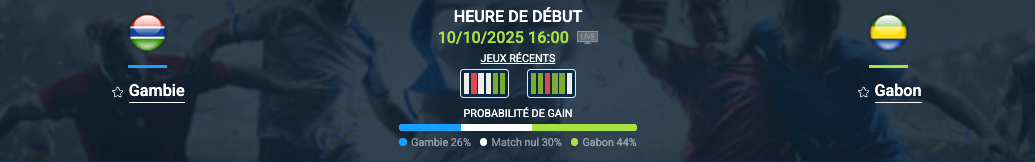 Pronostic Gambie-Gabon