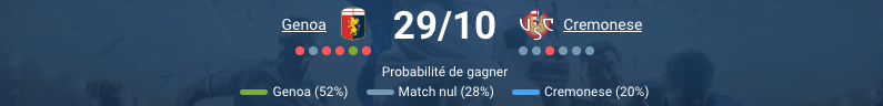 Stade Luigi Ferraris où Genoa affronte Cremonese