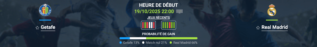 Pronostic Getafe - Real Madrid