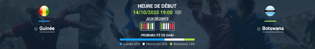 Pronostic Guinée-Botswana