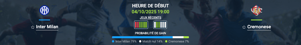 Pronostic Inter Milan-Cremonese