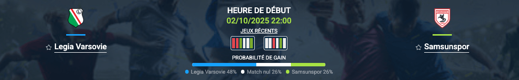 Pronostic Legia Varsovie-Samsunspor