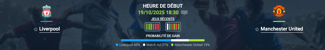 Pronostic Liverpool - Manchester United