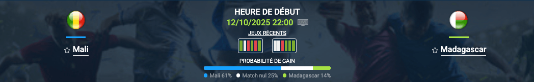 Pronostic Mali-Madagascar
