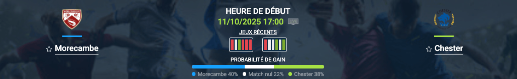 Pronostic Morecambe-Chester