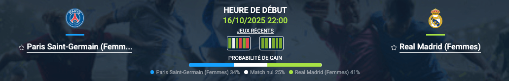 Paris Saint-Germain (Femmes) - Real Madrid (Femmes)