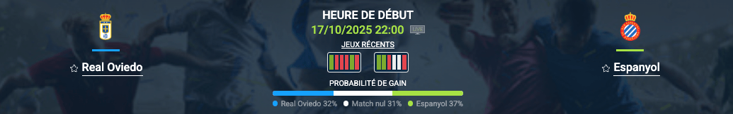Pronostic Real Oviedo - Espanyol