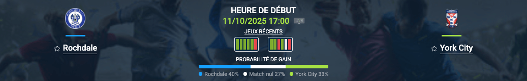 Pronostic Rochdale-York City