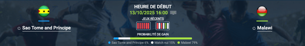 Pronostic São Tomé et Príncipe-Malawi