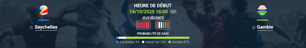 Pronostic Seychelles-Gambie