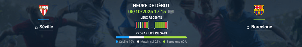 Pronostic Séville-Barcelone
