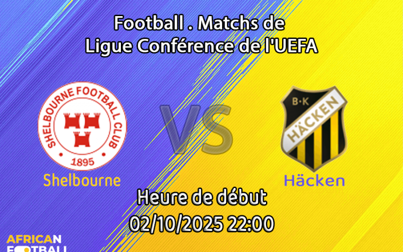 Pronostic Shelbourne-Häcken