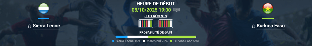 Pronostic Sierra Leone-Burkina Faso