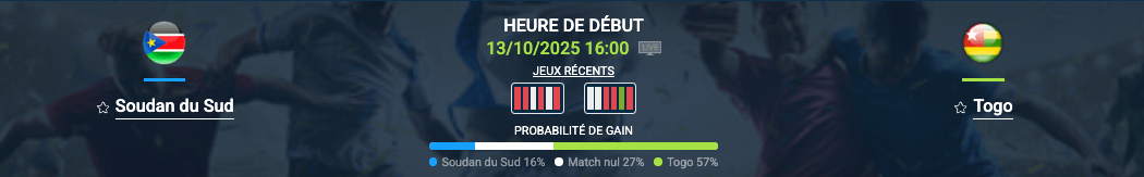 Pronostic Soudan du Sud-Togo