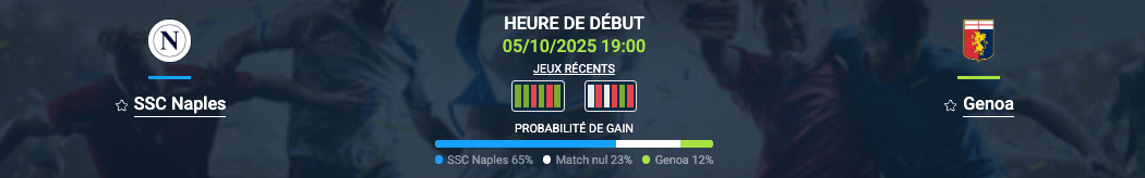 Pronostic SSC Naples-Genoa