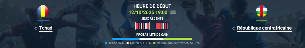 Pronostic Tchad-Centrafricaine
