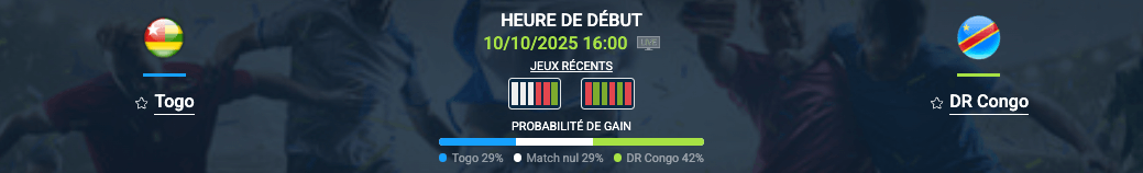 Pronostic Togo-DR Congo