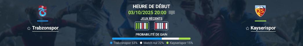 Pronostic Trabzonspor-Kayserispor