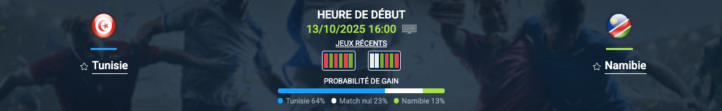 Pronostic Tunisie-Namibie