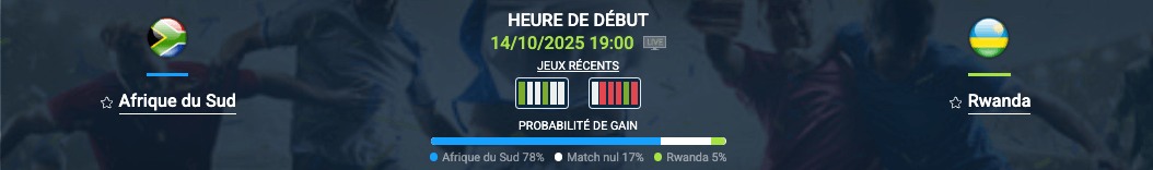 Pronostic Afrique du Sud-Rwanda