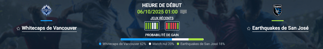 Pronostic Whitecaps de Vancouver-Earthquakes de San José
