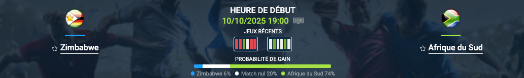 Pronostic Zimbabwe-Afrique du Sud