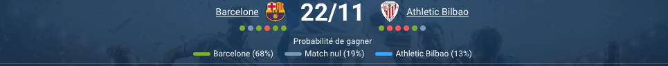 Pronostic Barcelone - Athletic Bilbao