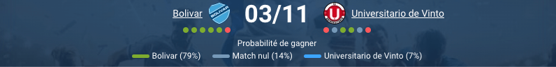 Match entre Club Bolívar et Universitario de Vinto au stade.