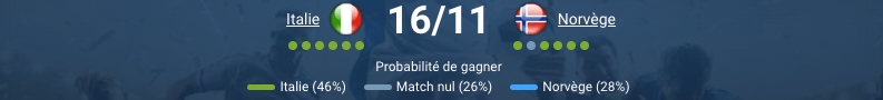 Match Italie-Norvège au stade San Siro en direct.