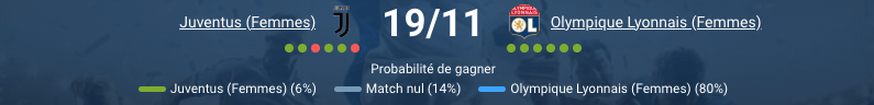 Juventus vs Olympique Lyonnais
